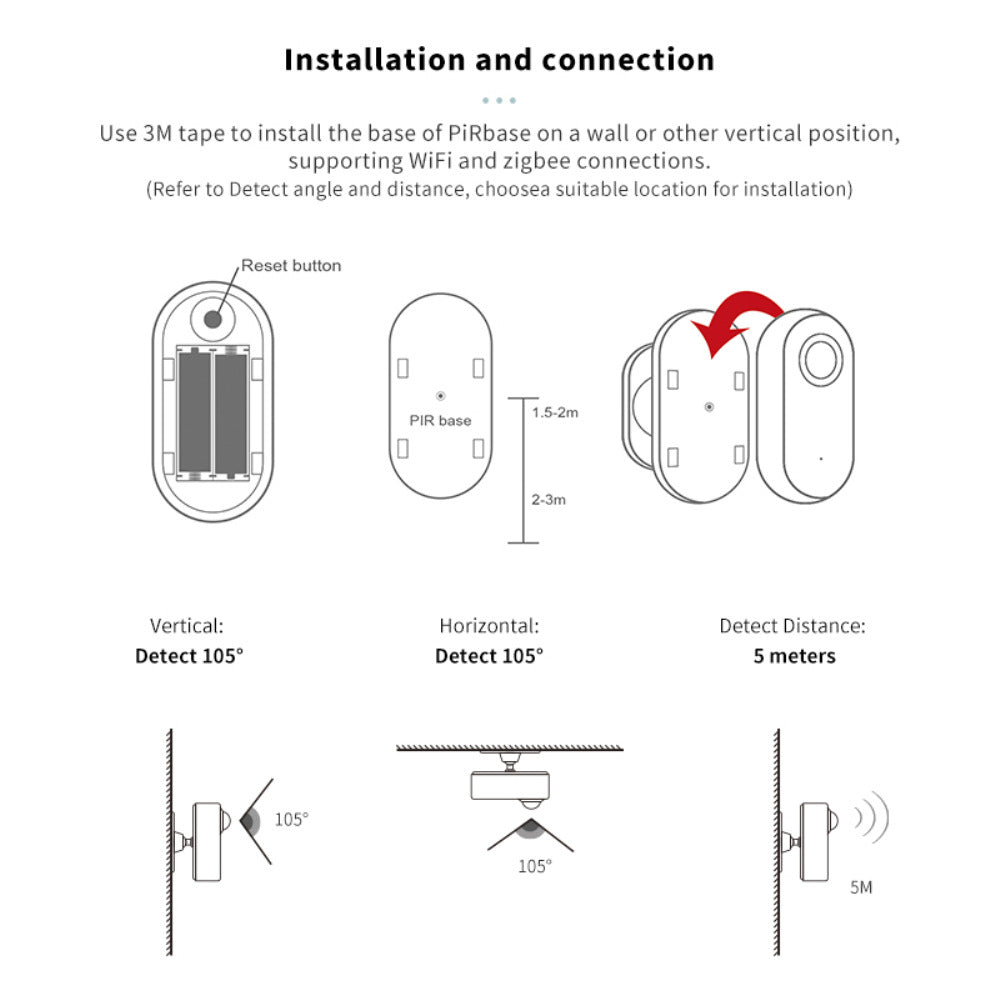 WiFi motion sensor size reference