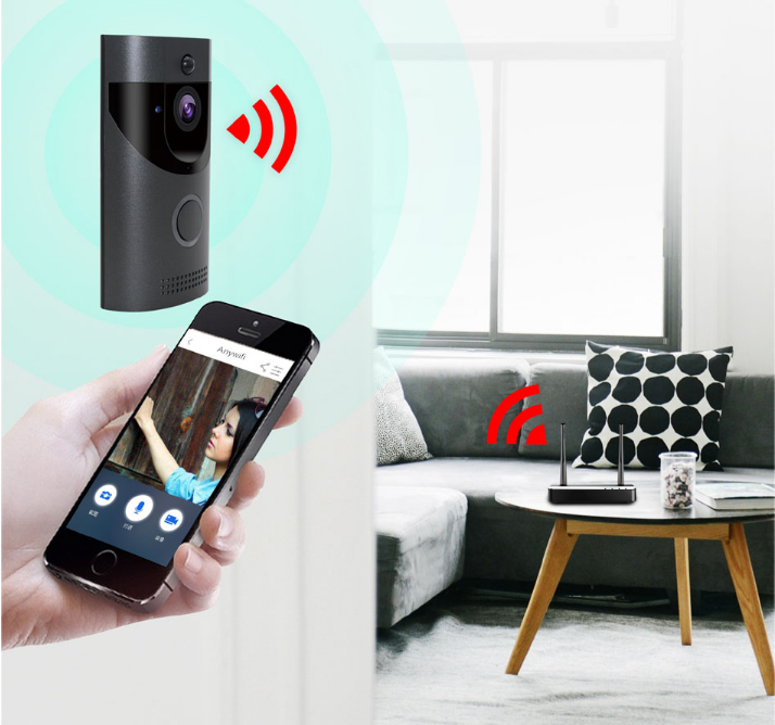 Video doorbell night vision