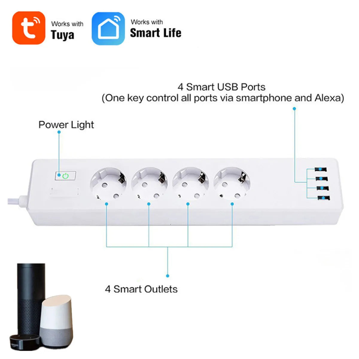Smart power strip cable