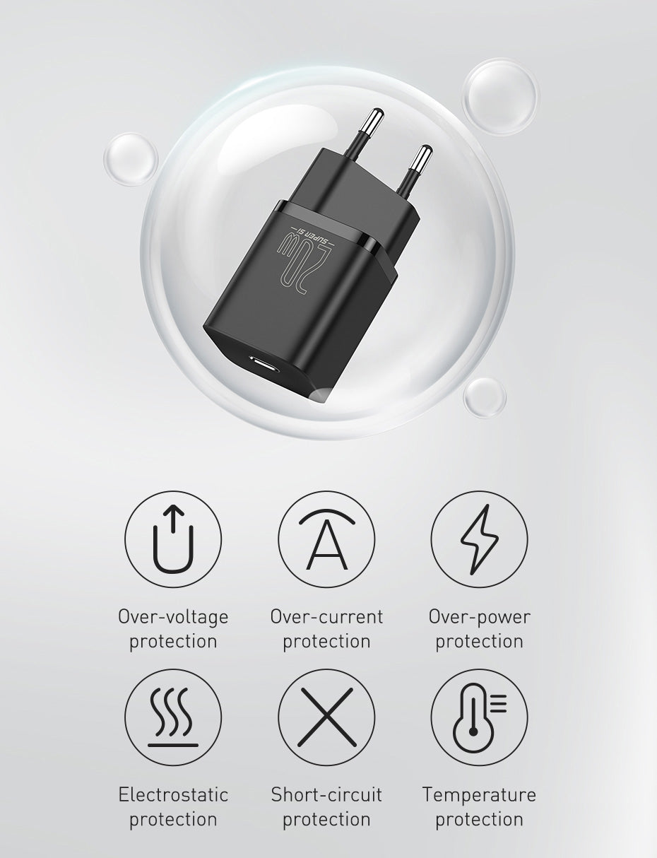 EU USB-C 20W Fast Charger for iPhone