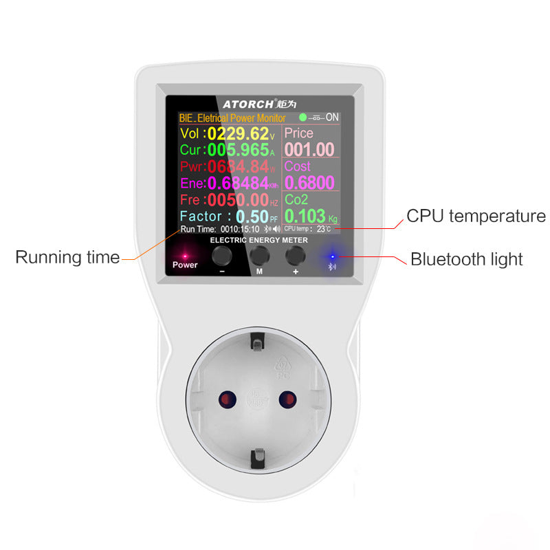 Energy monitoring plug plugged into EU socket