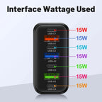 120W USB-C Wall Charger EU Plug