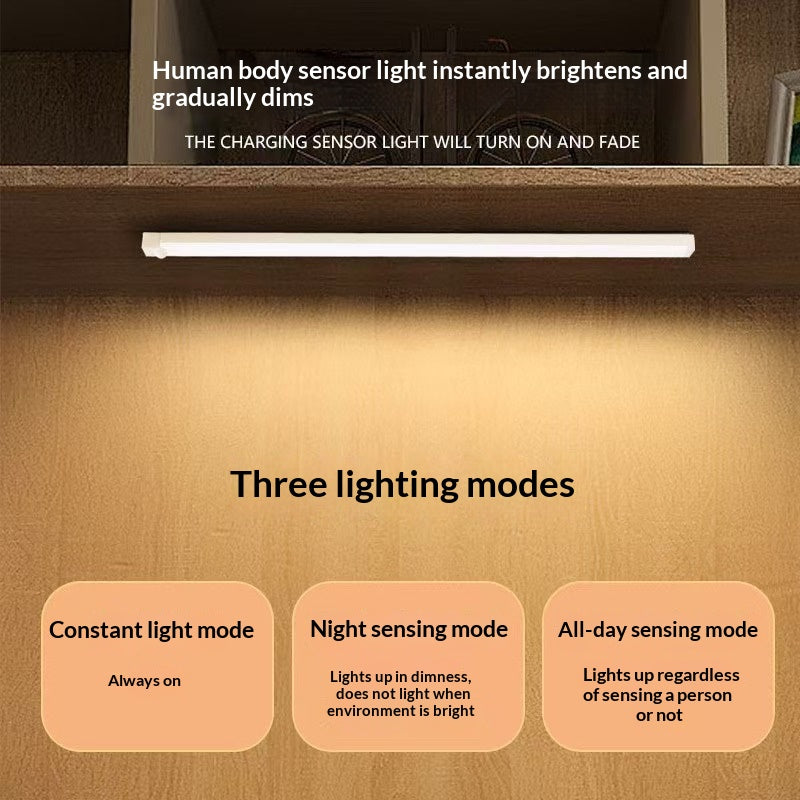 Rechargeable motion sensor LED closet light