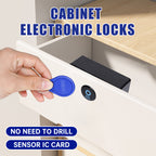 Smart Fingerprint Password Cabinet Lock