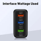 120W USB-C Wall Charger EU Plug