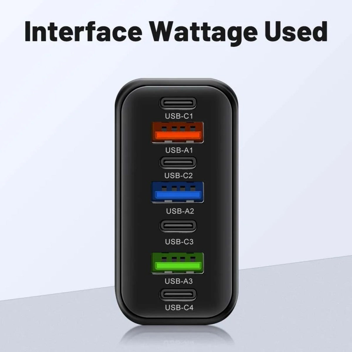 120W USB-C Wall Charger EU Plug