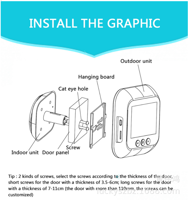 Electronic peephole doorbell controls