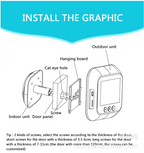 Electronic peephole doorbell controls