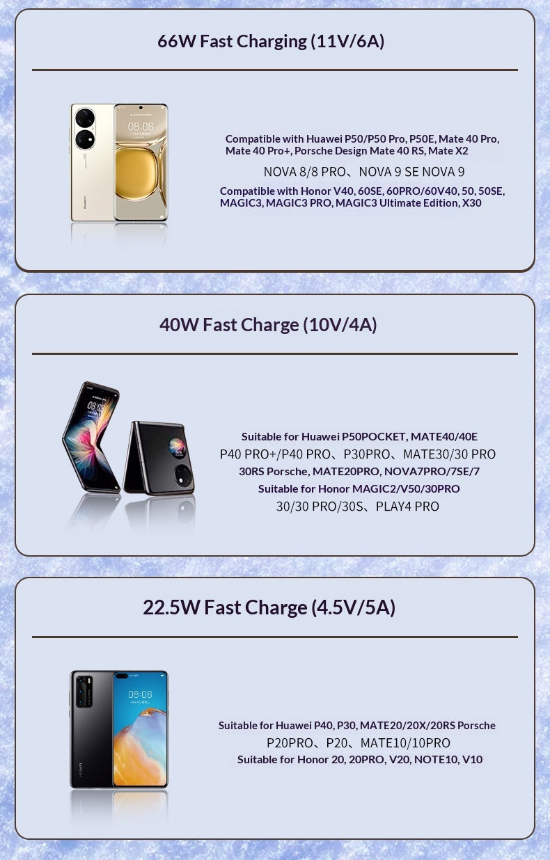 240W Type-C Fast Charging Cable, Digital Display