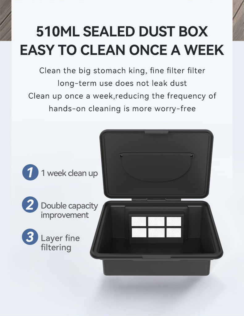 3-in-1 Smart Sweeping & Vacuum Robot