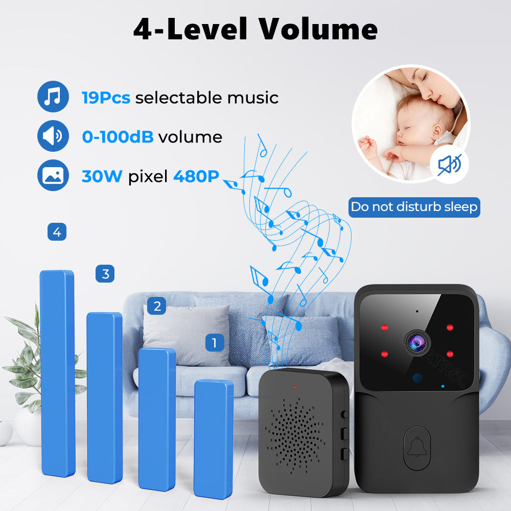WiFi video doorbell app view