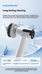 Electric Kitchen Sink Cleaning Brush