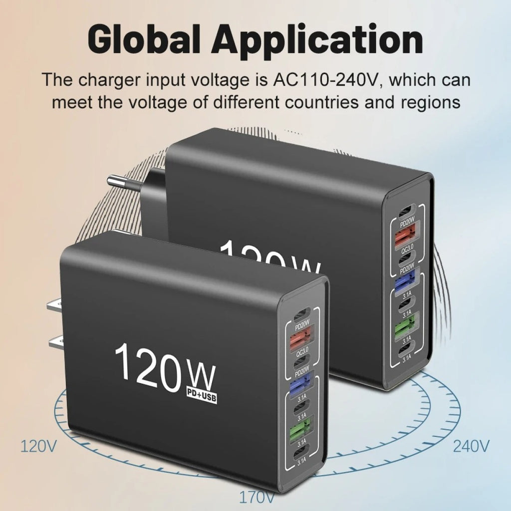 120W USB-C Wall Charger EU Plug