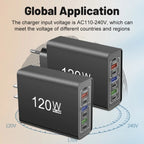 120W USB-C Wall Charger EU Plug