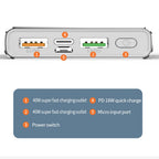 Power bank USB-C ports