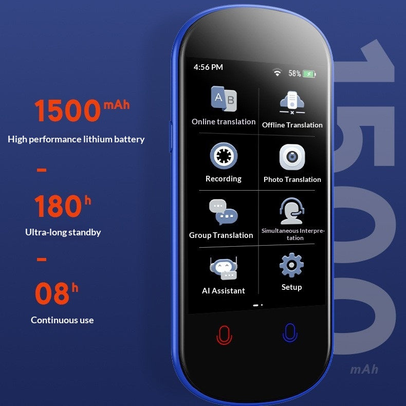 Smart voice translator photo translation